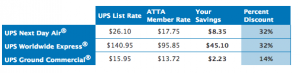 UPS member discount graphic (1)