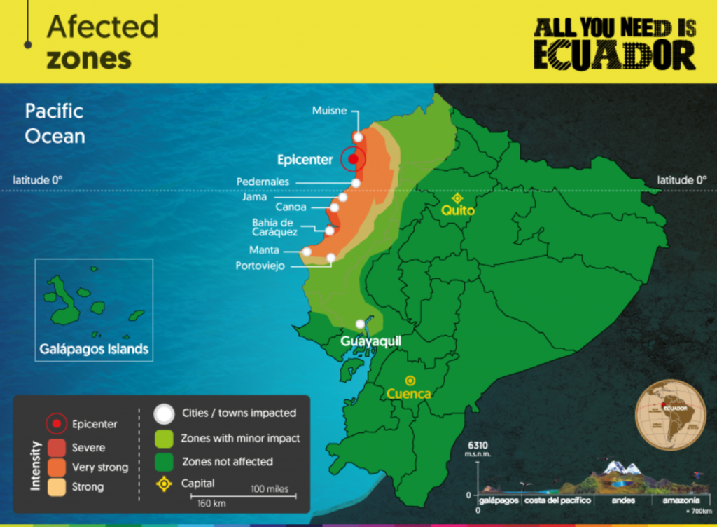 Ecuador’s Tourism Infrastructure, Services and Attractions Remain